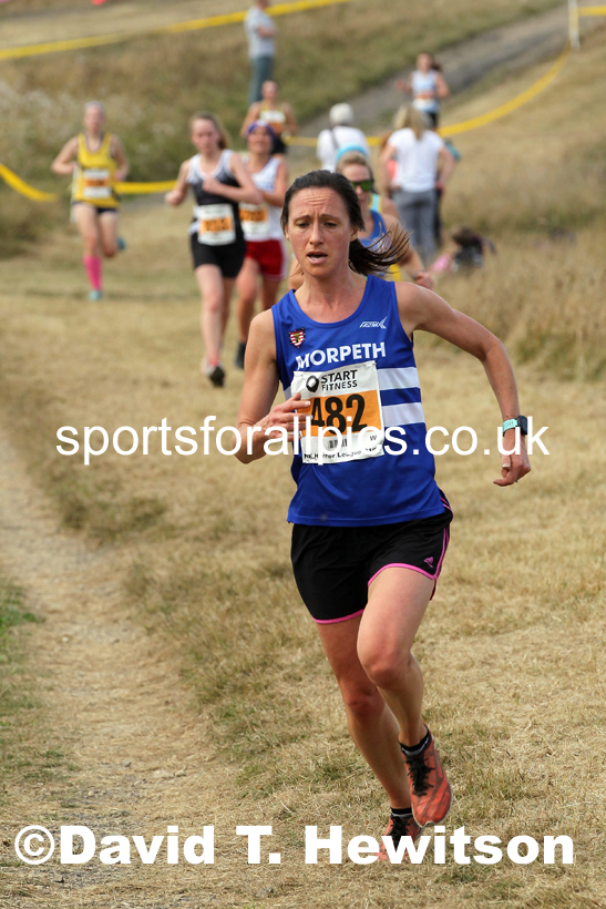 Senior womens 2021 North Eastern League, Wrekenton, Low Fell, Gateshead. Photo: David T. Hewitson/Sports for All Pics